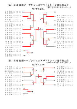 第15回 湖南オープンジュニアバドミントン選手権大会 第15回 湖南