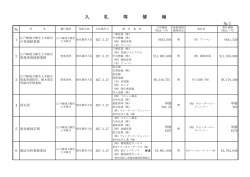（指名競争入札） [89KB pdfファイル]