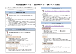 分析版 - 特別区長会