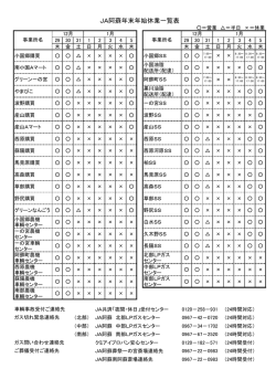 JA阿蘇年末年始休業一覧表