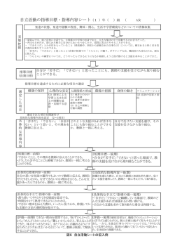 自立活動の指導目標・指導内容シート（1 ）年（ ）組 （ A女 ） 指導目標 自