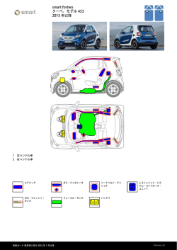 1 2 smart fortwo クーペ、モデル 453 2015 年以降