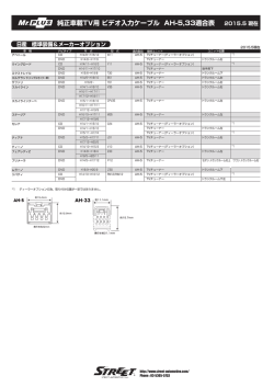 純正車載TV用 ビデオ入力ケーブル AH-5,33適合表
