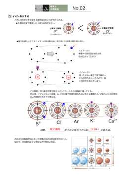 記入済