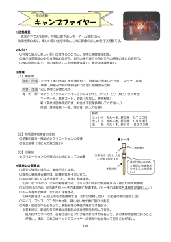 ダウンロード