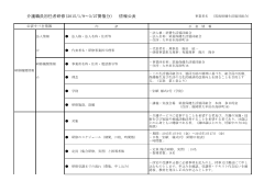 介護職員初任者研修(2015/1/9～3/27開催分） 情報公表