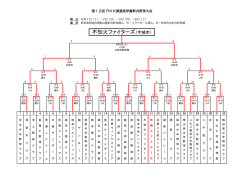 不知火ファイターズ（宇城市）