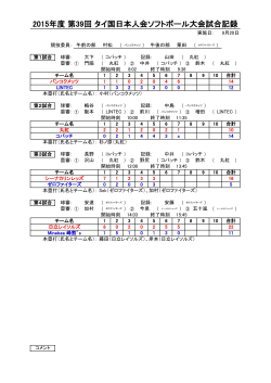 試合記録表 - タイ国日本人会