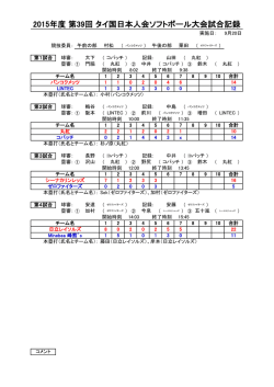 試合記録表 - タイ国日本人会