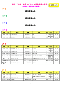 若松区 - 北九州市社会福祉協議会