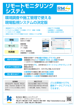 リモートモニタリングシステムRMS
