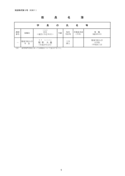 （6）教員名簿 - 大学設置室