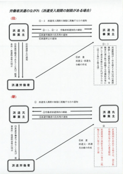 @一2 派遣受入期間の制限に抵触する日の通知