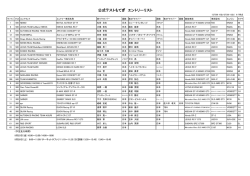 公式テストもてぎ エントリーリスト