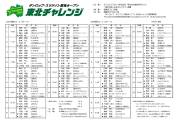 ペアリングはこちら(PDFファイル) - ダンロップ・スリクソン福島オープン
