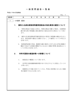 一 般 質 問通 告 一覧 表