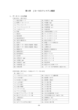 「第5章」 ダウンロード