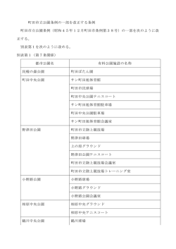 議案本文の表示