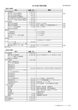 2015年度予算計画書 - JPFA 日本電動車椅子サッカー協会