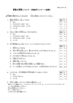 算数の少人数指導に対する評価