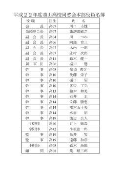 平成22年度韮山高校同窓会本部役員名簿