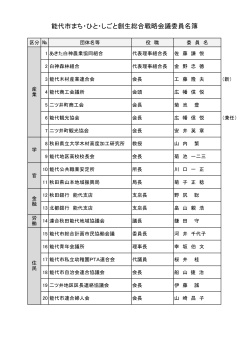 能代市まち・ひと・しごと創生総合戦略会議委員名簿