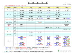 診 療 担 当 表