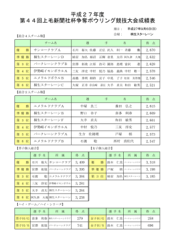 試合結果（pdfファイル）