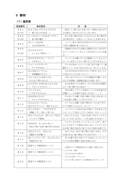 （一部平成27年度新教材） (PDF:441KB)