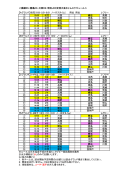 ＜高槻RS・徳島RS・川西RS・明石JRC交流大会タイムスケジュール