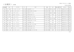 台東区議会議員公認候補者名簿20150311