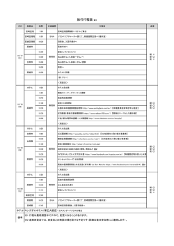 視察交流コース詳細 (PDFファイル)