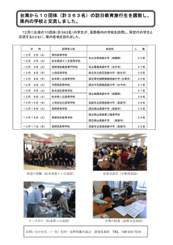 （計363名）の訪日教育旅行生を誘致し、 県内の学校と交流しました。