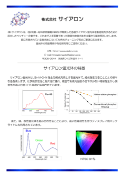 株式会社 サイアロン サイアロン蛍光体の特徴