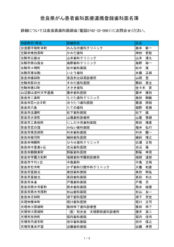 奈良県がん患者歯科医療連携登録歯科医名簿