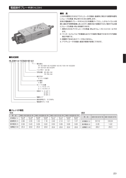 電磁操作ブレーキ弁（HLD3H）