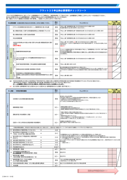 フラット35申込時必要書類チェックシート（PDF