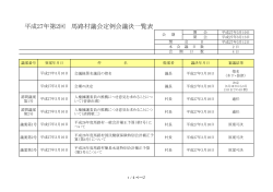 平成27年3月10日 ～ 平成27年3月13