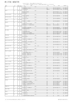 理工学部 建築学科