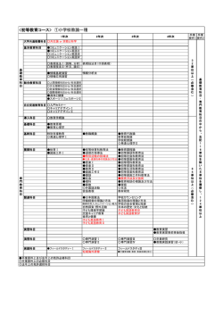 初等教育コース> ①小学校教諭一種