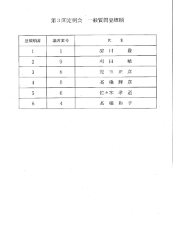 一般質問通告書（6人分） [484KB pdfファイル]