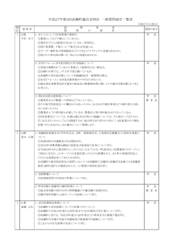 平成27年第3回定例会 (PDFファイル/227.52キロバイト)