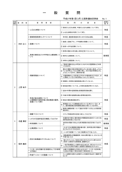 一 般 質 問