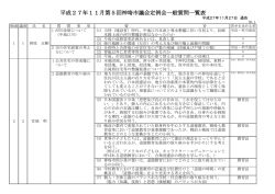 一般質問 - 神埼市
