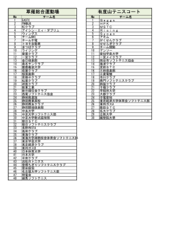 草薙総合運動場 有度山テニスコート