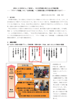 話合いに自信をもって参加し、自己有用感を高められる学級活動
