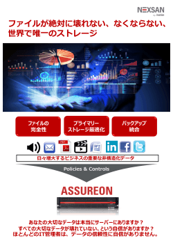 Assureon - クロス・ヘッド株式会社