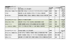 初級者講座スケジュール 2015:03:05 コース名 コース 歩行距離 1
