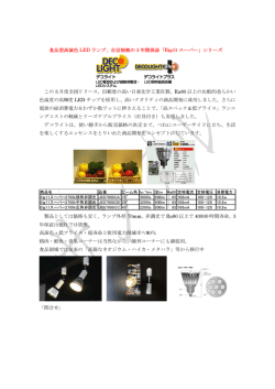 食品型高演色 LED ランプ、自信根拠の 3 年間保証「Big11 スーパー
