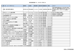 PDF形式 - 和歌山大学附属図書館